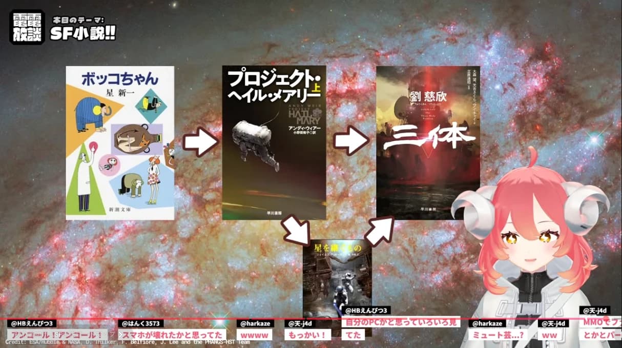 電電放談 SF小説回。本の表紙を並べた画面